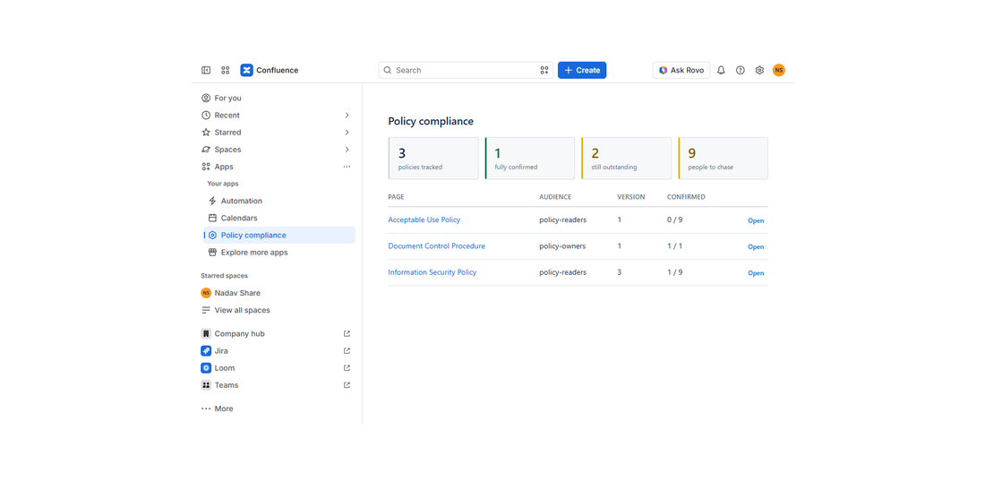 The Policy compliance dashboard listing three policies with how many people have confirmed each one.