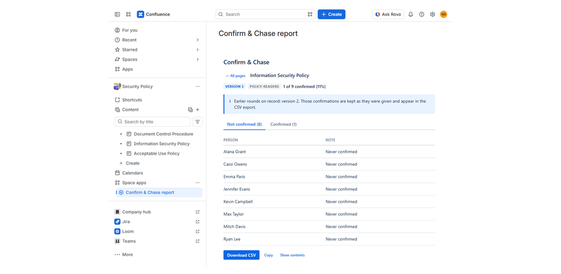 A policy page in the report showing version 3, one of nine confirmed, and a Not confirmed tab listing eight people by name with the note Never confirmed.